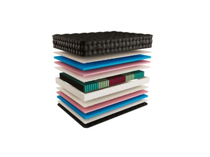 Матрас Mr.Mattress Broclley XL 22