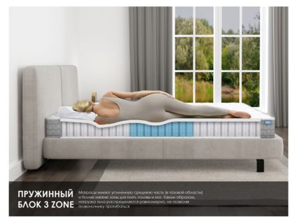 Матрас Димакс ОК Симпл 70х195