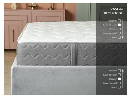 Матрас Димакс ОК Релакс С1000 60х195