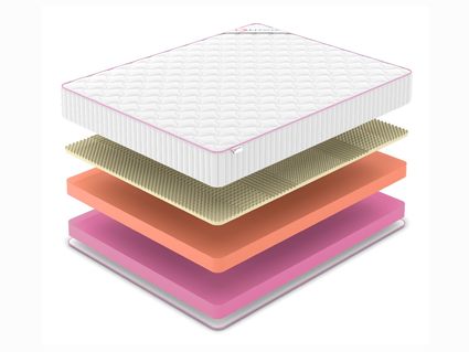 Матрас Denwir MEGA TOP SOFT RELAX 23 567