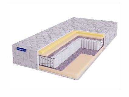 Матрас Beautyson Hit Ecosoft Memory S1200 574