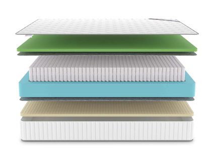 Матрас Denwir CLASSIC FOAM SOFT PLUS S1000 48