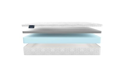 Матрас Materlux Solido 33