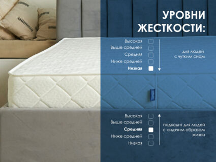 Матрас Димакс Relmas Cocos 1 S1000 48