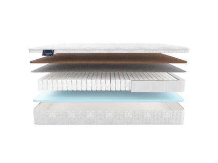 Матрас Materlux Makenberra Forte 32