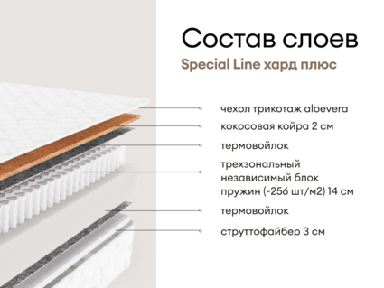 Матрас Мистер Слип Special Line хард плюс