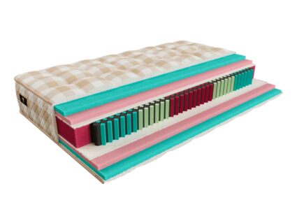 Матрас Mr.Mattress Ruthin XL 22