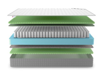 Матрас Denwir BEST RELAX FOAM TFK 749