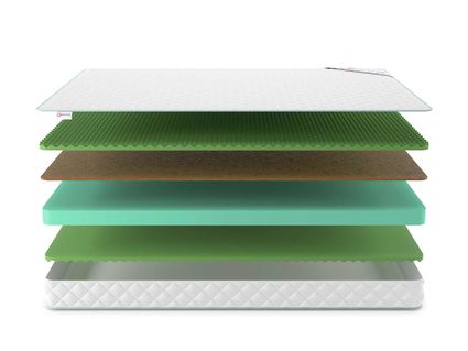 Матрас Denwir SIMPL BALANCE RELAX PLUS 15 90х195