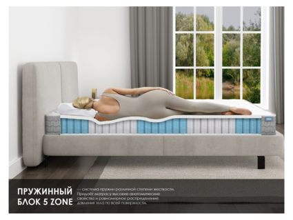 Матрас Димакс ОК Мемо Софт 180х200