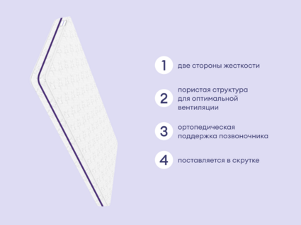 Матрас Базилик Бэби Дрим 90х190