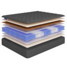 Матрас Beautyson Hit VarioSoft Lux TFK+ 70х140