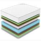 Матрас Denwir CLASSIC MIDDLE FOAM PLUS TFK 65х190