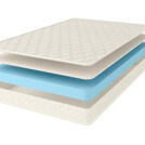 Матрас Comfort Line Latex Eco Roll Slim 180х200