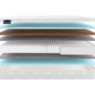 Матрас Materlux Jardine Multi 140х200
