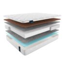 Матрас Materlux Spring Comfort Multi 60х180