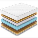 Матрас Denwir CLASSIC BALANCE MEMO S1000 180х200
