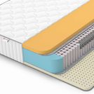 Матрас Denwir CLASSIC MEMO SOFT PLUS S1000 90х150