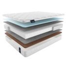 Матрас Materlux Gardena Multi 70х140