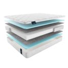 Матрас Materlux Jasmine Multi 140х200