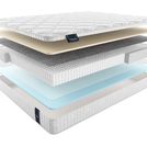 Матрас Materlux Ripoli Multi 140х200