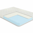 Матрас Comfort Line Latex Roll Classic Slim 160х200
