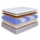 Матрас Beautyson Hit VarioSoft Lux TFK+ 70х140
