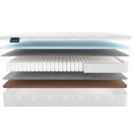 Матрас Materlux Gardena Light 160х200