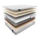 Матрас Materlux Impero Soft 80х140