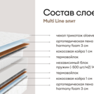 Матрас Мистер Слип Multi Line элит 200х200