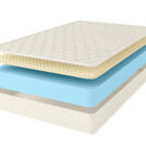Матрас Comfort Line Eco Roll+ SoftLight 200х190