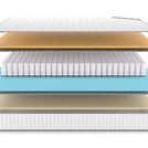 Матрас Denwir CLASSIC MEMO SOFT TFK 60х170