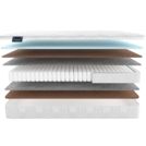 Матрас Materlux Adamello Light 70х150