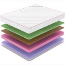Матрас Denwir MEGA FIVE BALANCE FOAM 19 180х195