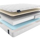 Матрас Materlux Ardila Multi 200х200