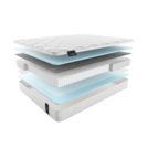 Матрас Materlux Penola Multi 200х200