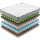 Матрас Denwir BEST MIDDLE RELAX FOAM HARD S1000 90х120
