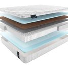 Матрас Materlux Elsa Multi 60х120