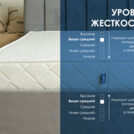 Матрас Димакс Relmas Cocos 3Zone 180х190