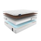 Матрас Materlux Makenberra Multi Forte 150х200