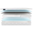 Матрас Materlux Albareto Multi 90х200