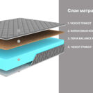 Матрас Димакс Оптима Ролл Хард (графит) 120х190