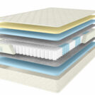 Матрас Comfort Line Memory Soft 120х190