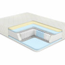Матрас Comfort Line Memory Soft 120х190