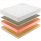 Матрас Denwir TOP MEMO SOFT RELAX 23 70х150