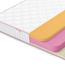 Матрас Denwir MEGA MEMO SOFT 18 60х190