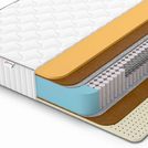 Матрас Denwir CLASSIC MIDDLE MEMO SOFT S1000 90х140