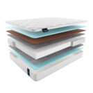 Матрас Materlux Jardine Multi 140х200
