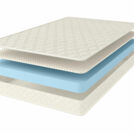 Матрас Comfort Line Latex Roll Classic Slim 160х200