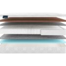 Матрас Materlux Spring Comfort Multi 60х180